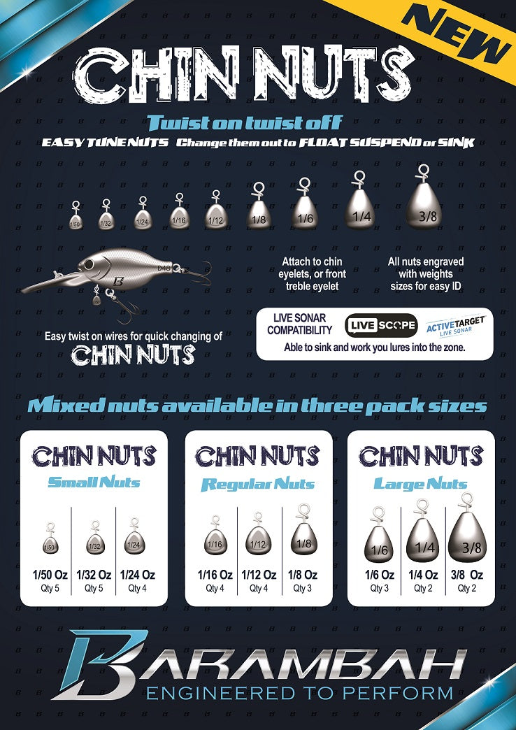 Chin Nuts